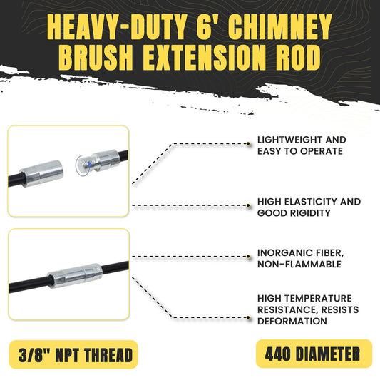 6' Fiberglass Chimney Brush Rod 3/8" NPT .440 Diameter - 36072