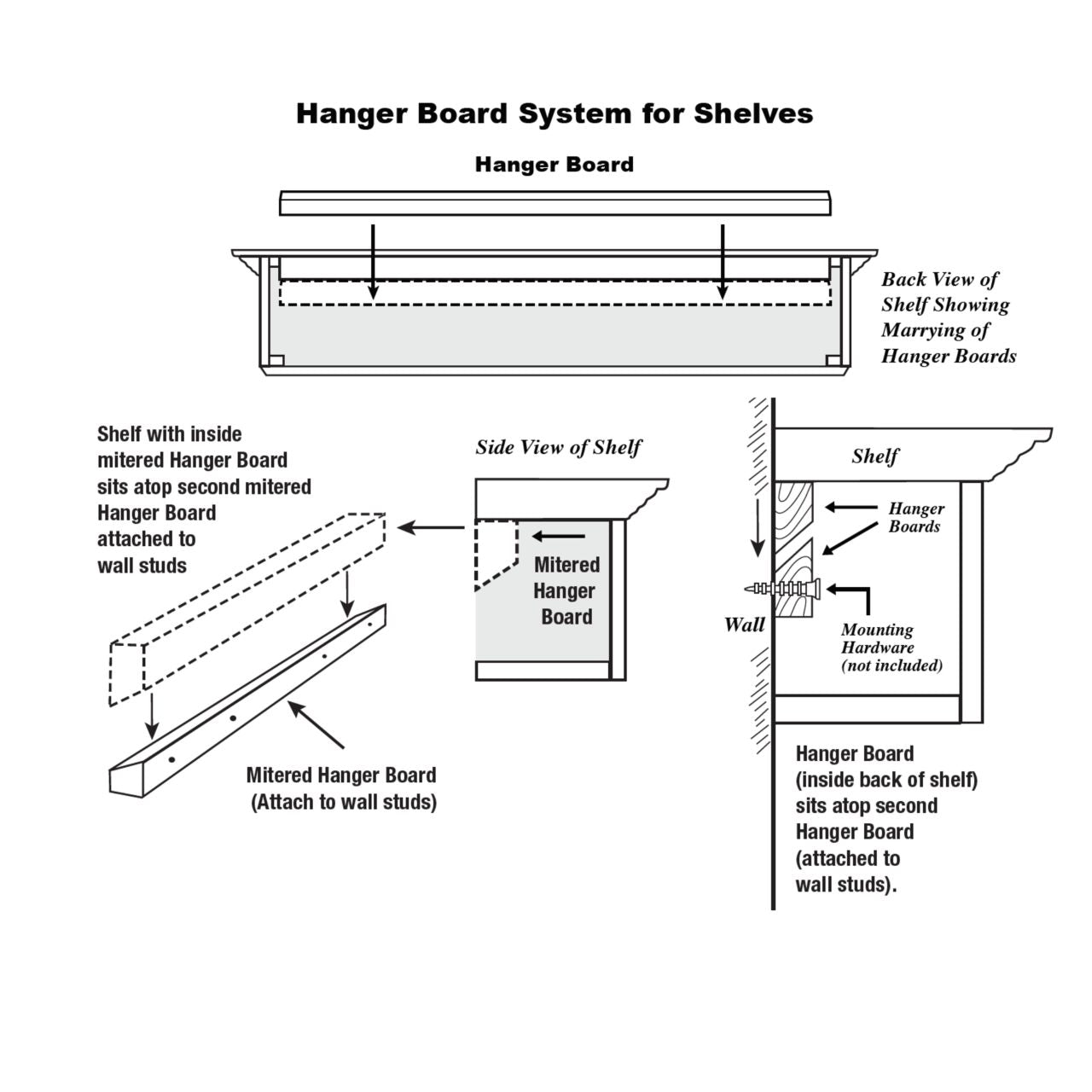 Adjustable Emory Surround Shelf by Pearl Mantels - White