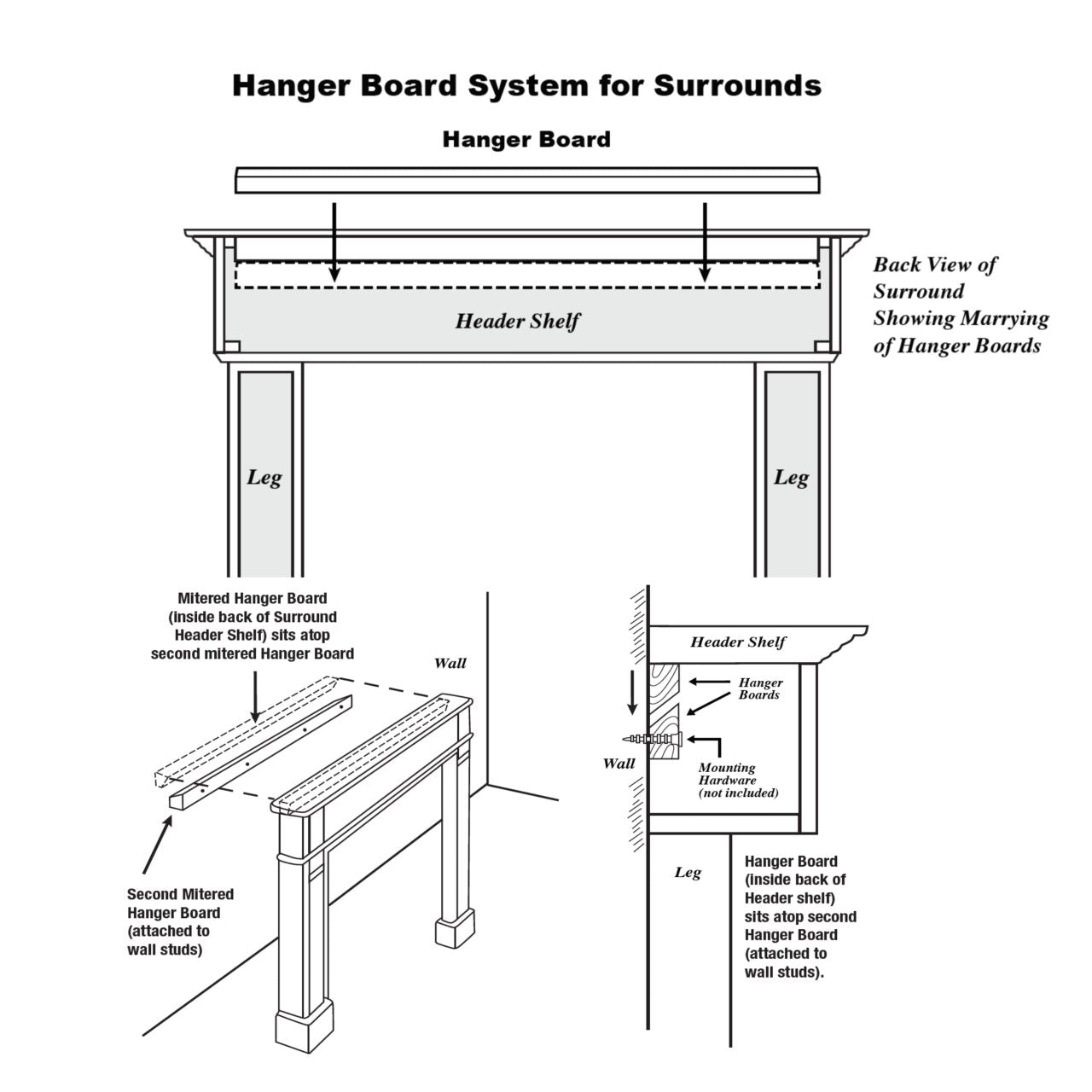 48" Deauville Fruitwood Finish Fireplace Mantel by Pearl Mantels