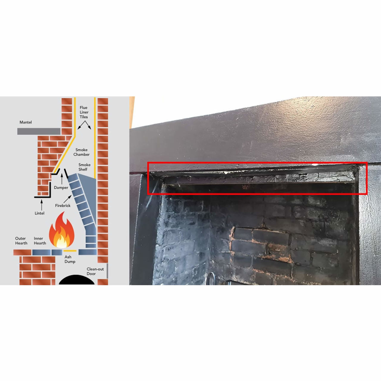 Lintel Bar - LINTELBAR-PIII