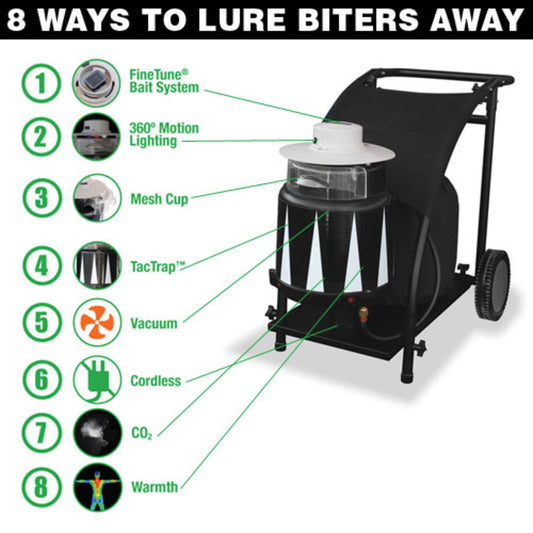 SkeeterVac SV5100 Mosquito Trap - 1.5 Acre