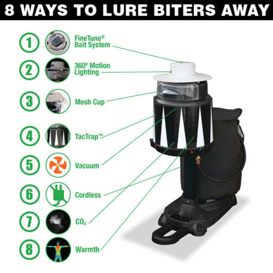 SkeeterVac SV3100 Mosquito Trap - 1 Acre