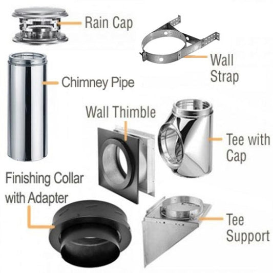 6'' DuraTech Thru-the Wall Kit - DT630-KIT