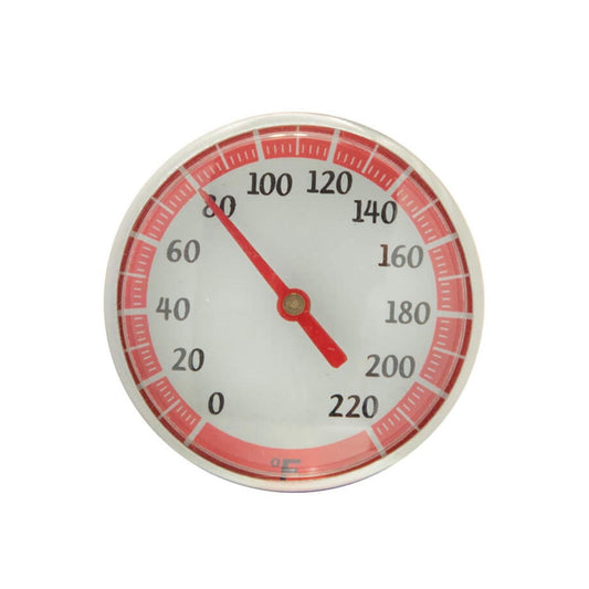 Analog Meat Thermometer