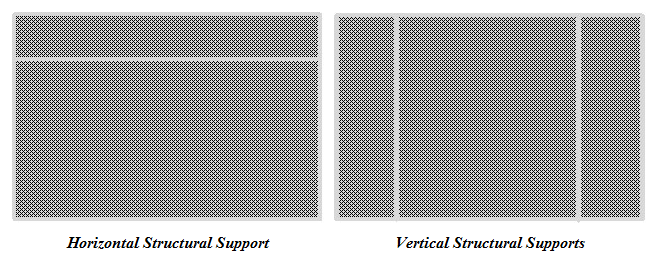 Verticle and Horizontal Structual Supports