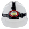 Flashlights & LED Headlamps