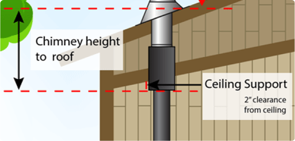 block image