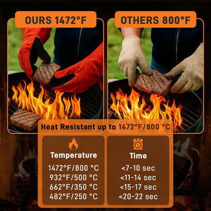 Red FlameX Deluxe Fireplace Gloves - Pair