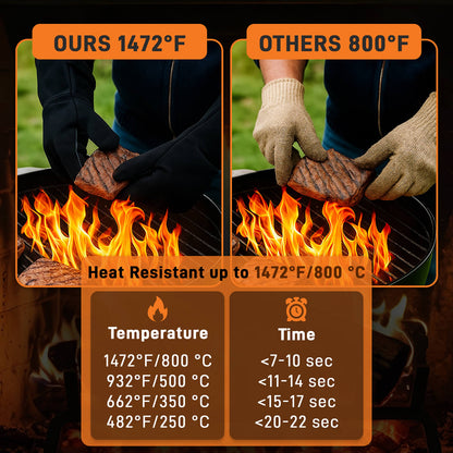 HearthX Black Fireplace Gloves-Pair