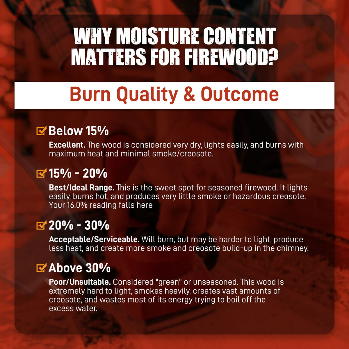 Firewood Moisture Meter - Black and Orange