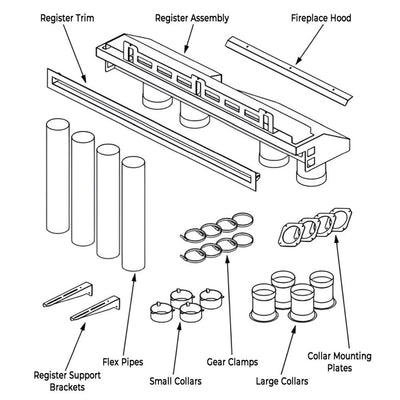 Superior HeatFlo Kit For 45