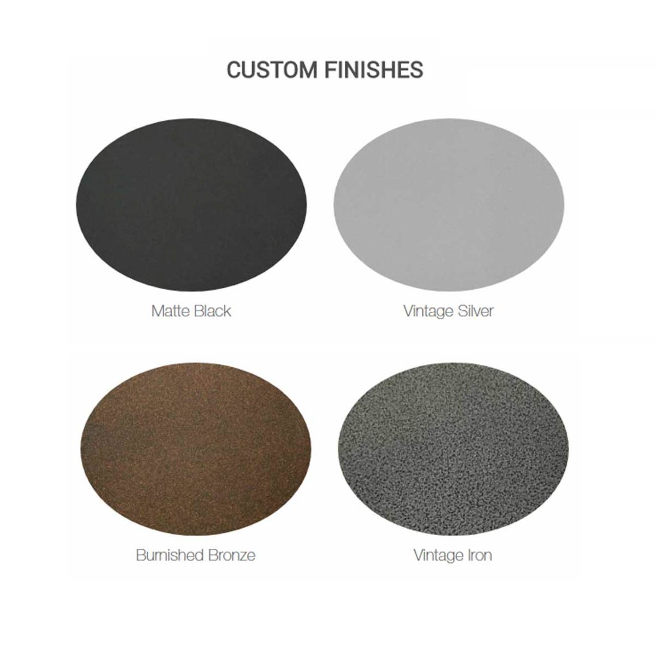 Pilgrim Custom Iron Series Fireplace Spark Guard