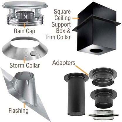 8'' DuraPlus Cathedral Ceiling Support Kit - DP820-KIT