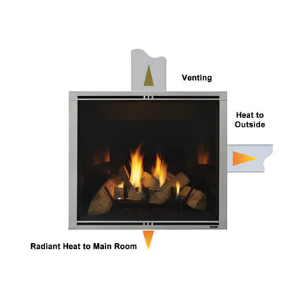 Majestic Heat Out Kit - HEAT-OUT-GAS