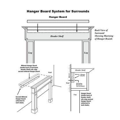 56'' Classique Unfinished Fireplace Mantel by Pearl Mantels