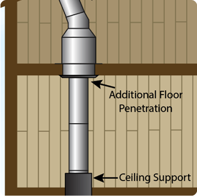 block image