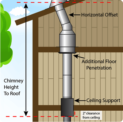 block image