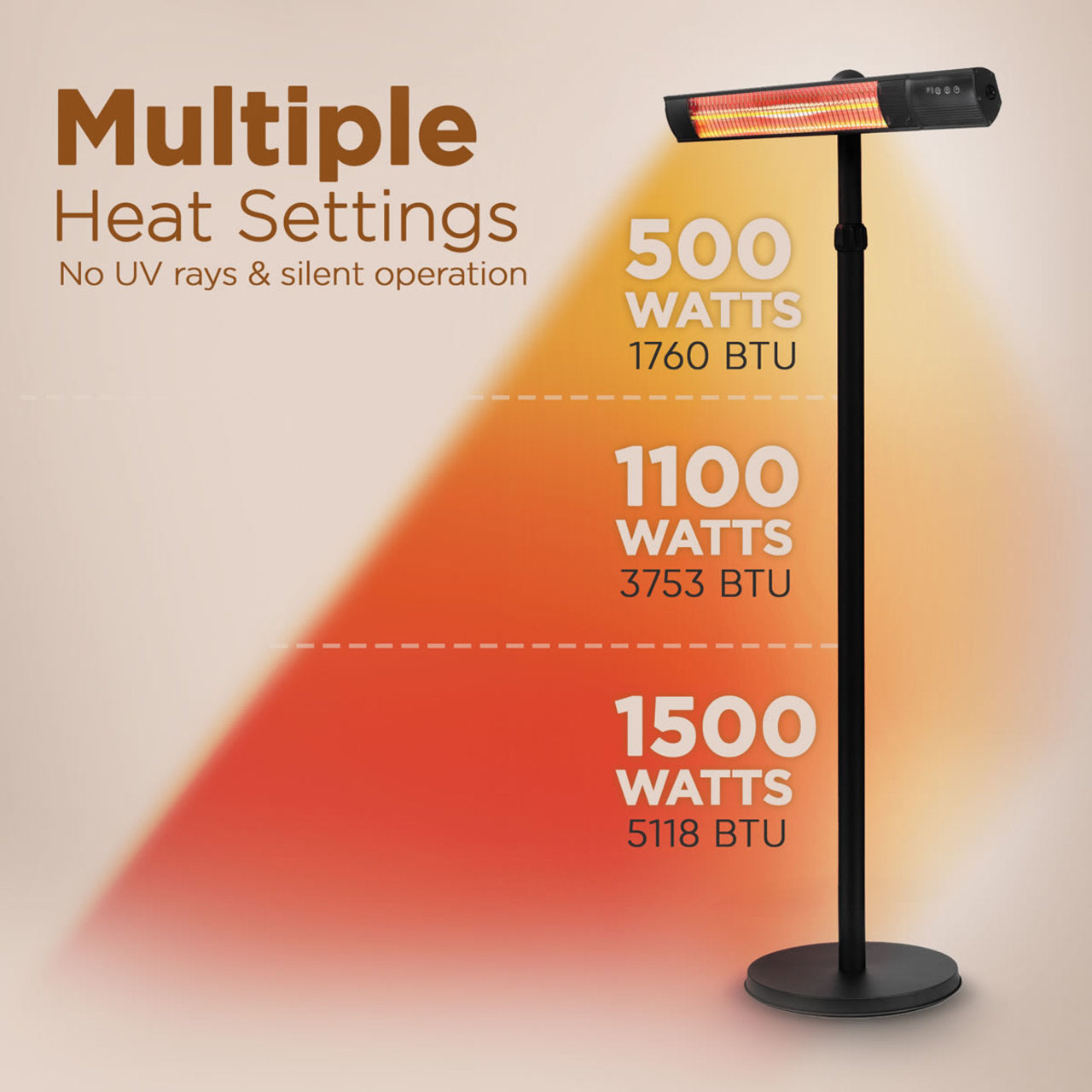 Fire Sense Pole Mounted Electric Patio Heater - 64910