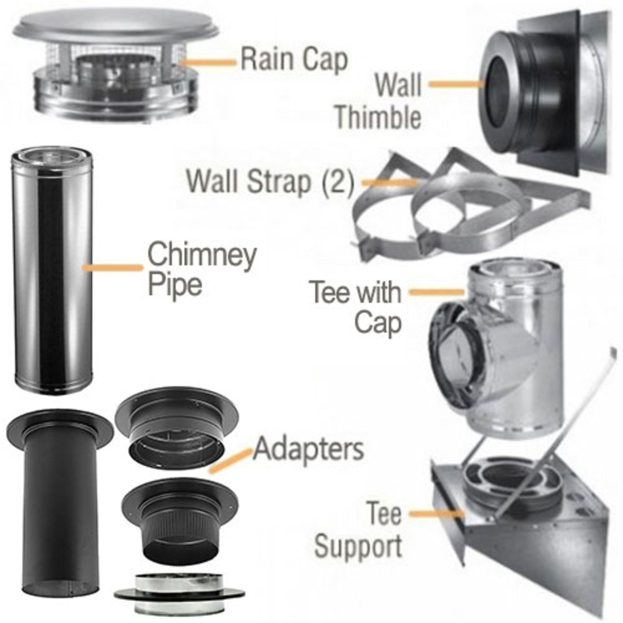 6'' DuraPlus Thru-the-Wall Kit - DP630-KIT – Northline Express