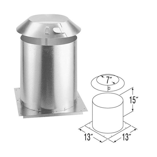 5" DuraTech Attic Insulation Shield - 5DT-IS