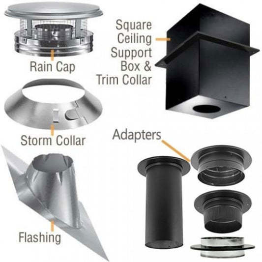 7'' DuraPlus Cathedral Ceiling Support Kit - DP720-KIT