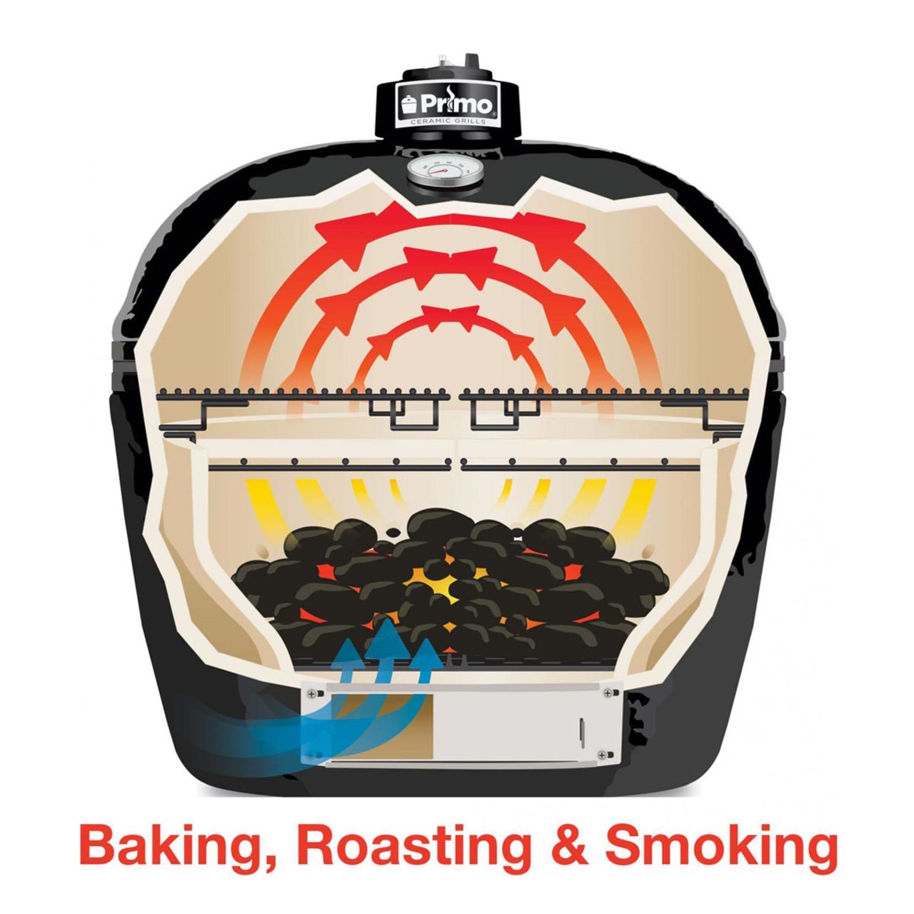 Primo Oval Junior Grill 200 - Black