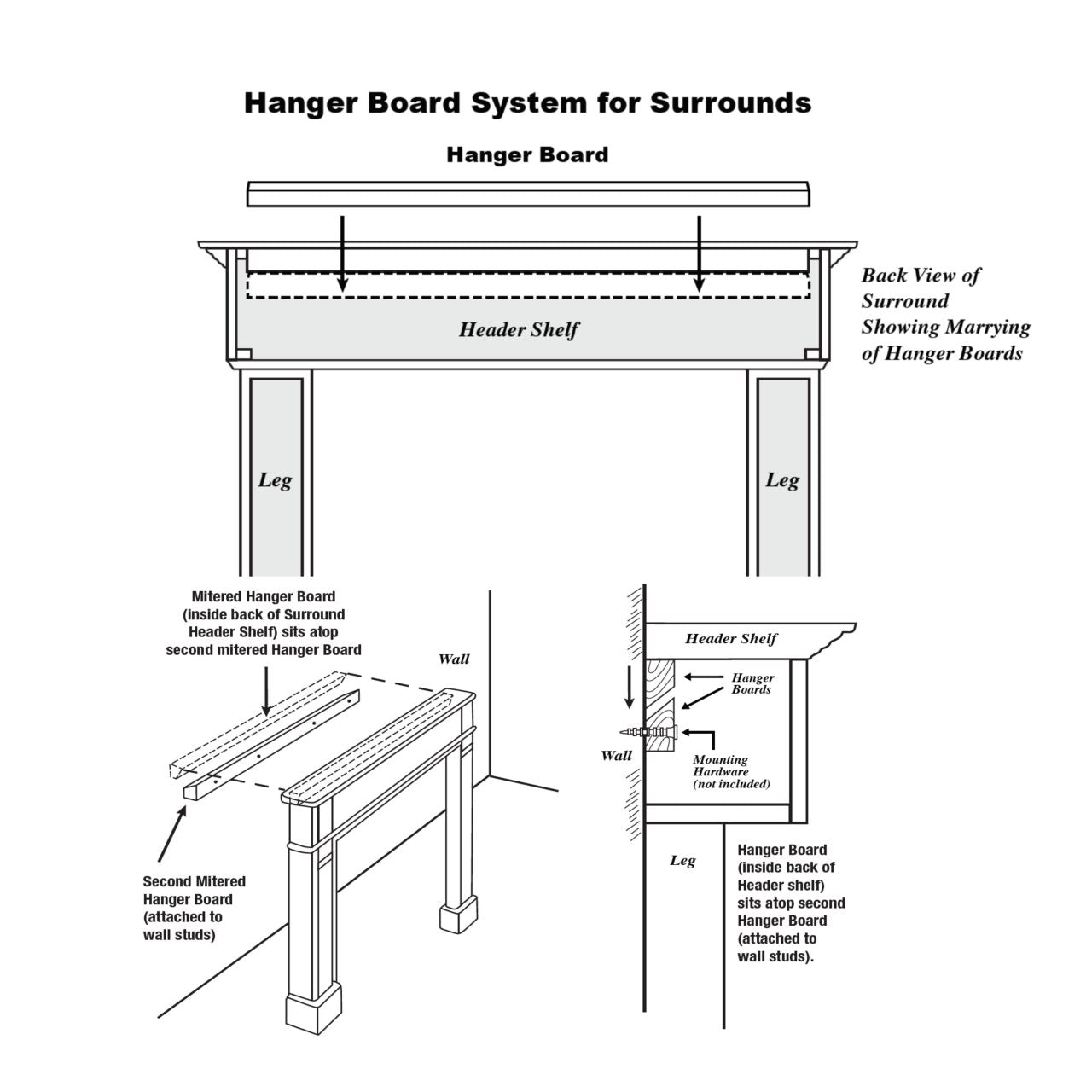 56" Windsor Unfinished Fireplace Mantel by Pearl Mantels