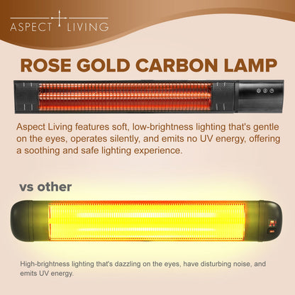 Fire Sense Pole Mounted Electric Patio Heater - 64910