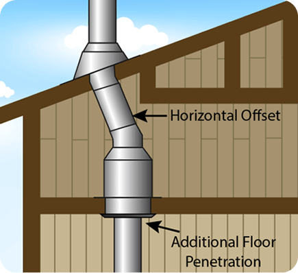 block image