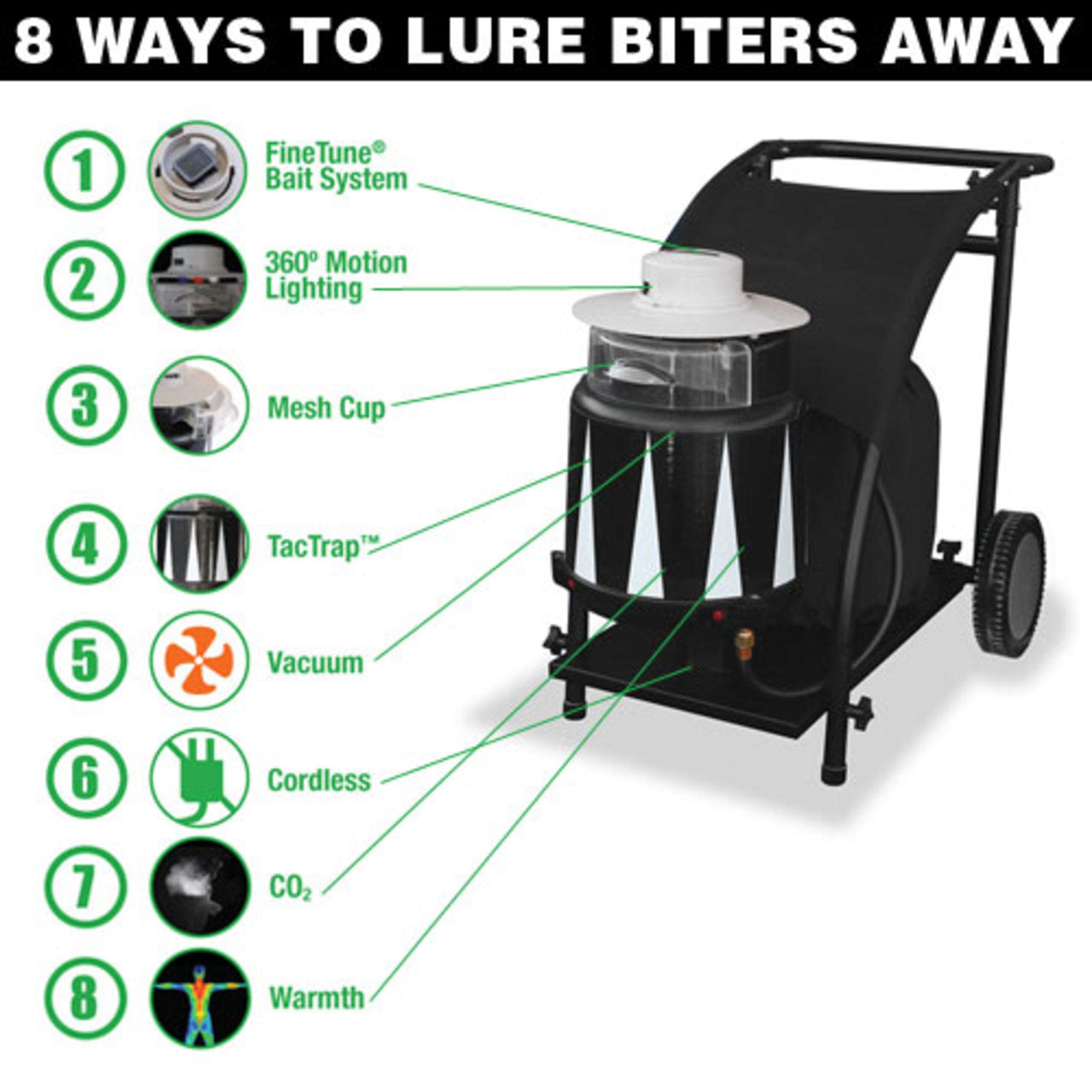 Mosquito Control & Repellent | Fogger & Traps | Bug Zappers