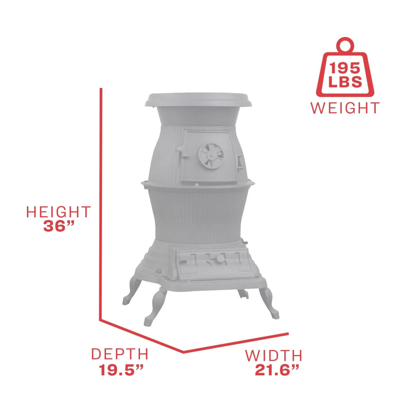 U.S. Stove 1869 Caboose Potbelly Coal Burning Stove