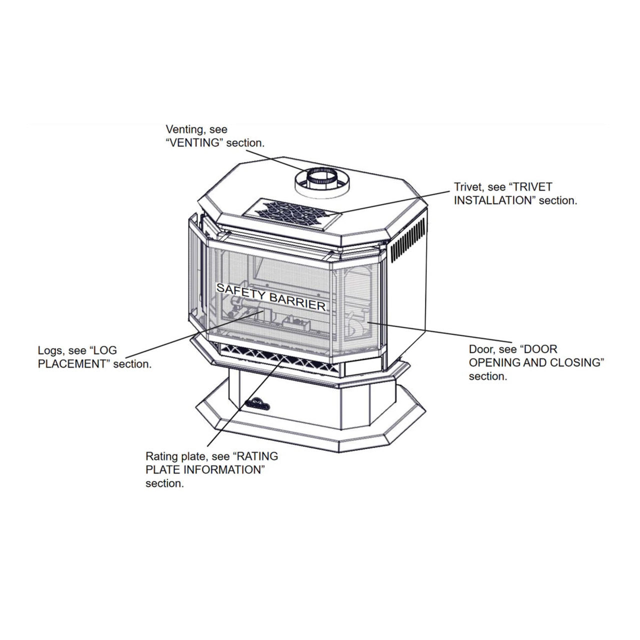 Napoleon Havelock 50 Direct Vent Gas Stove GDS50-1NSB