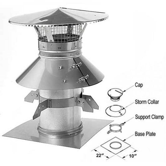 8" DuraLiner Oval 10" x 22" Extend-A-Cap Kit - 8DLR-KXC22