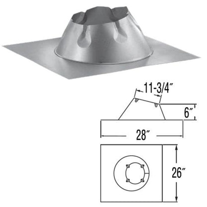 7'' DuraPlus Multi-Story Kit - DP750-KIT