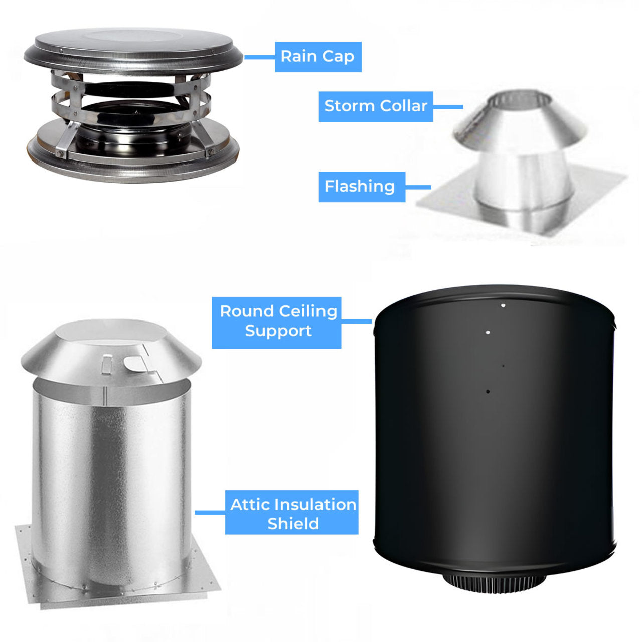 6'' DuraTech Round Ceiling Support Kit - DT610-KIT