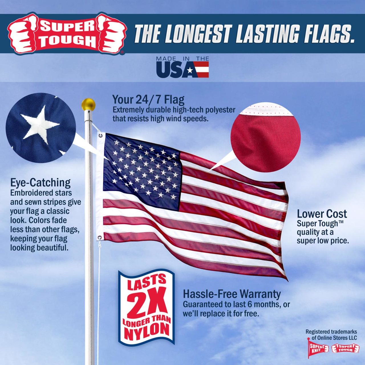 3ft x 5ft Super Tough Knitted Polyester American Flag - US Made