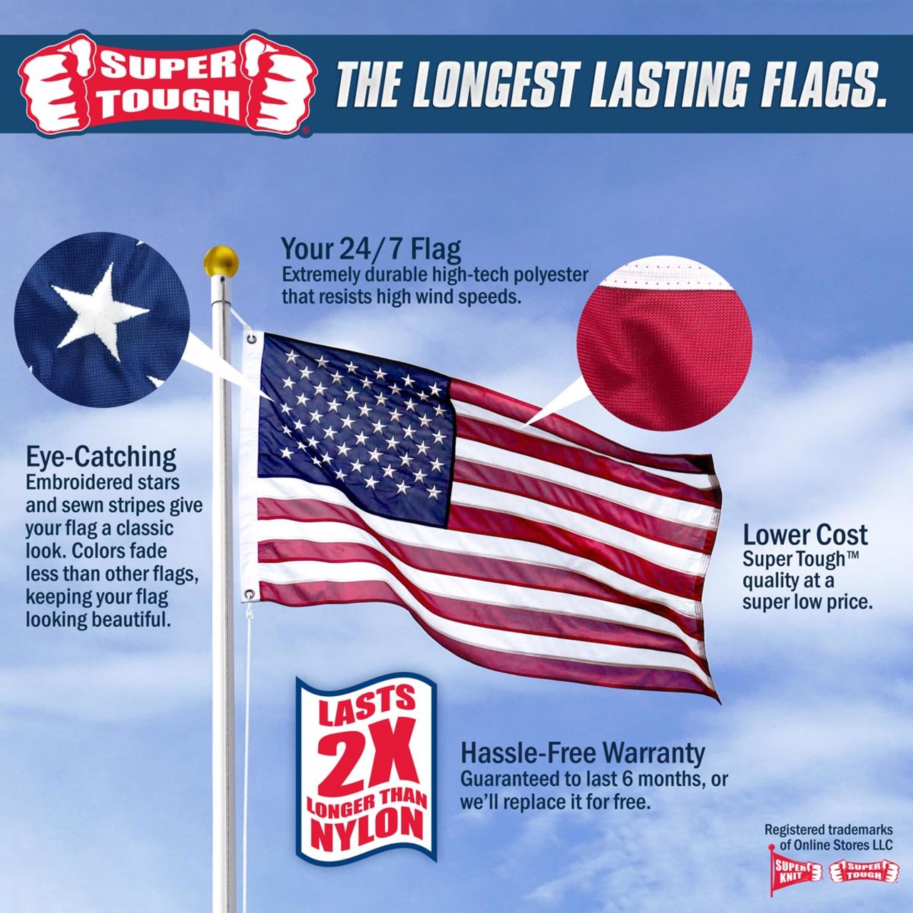 Super Tough 5ft x 8ft Super Knitted Polyester American Flag