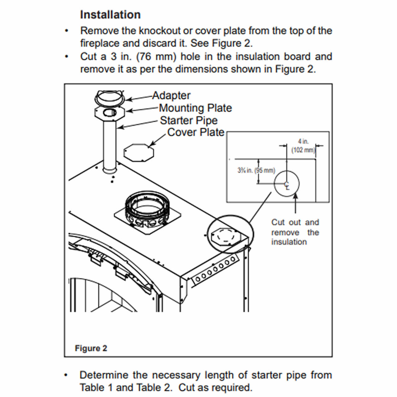 Heat Distribution Kit - HEAT-ZONE-WD-C