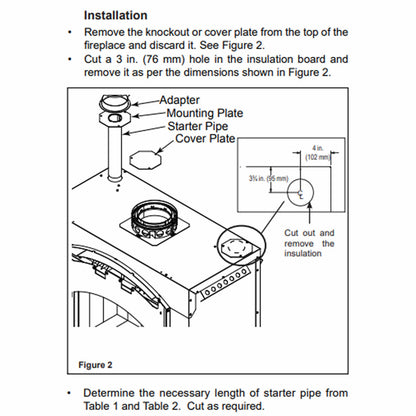 Heat Distribution Kit - HEAT-ZONE-WD-C