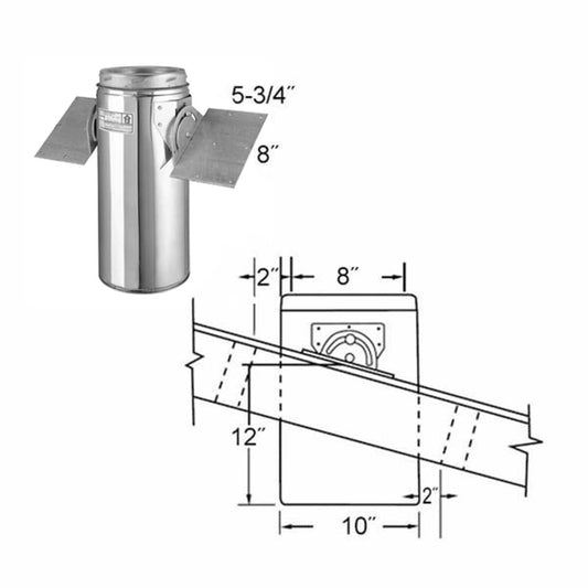 8" Selkirk Roof Support Package - 208420