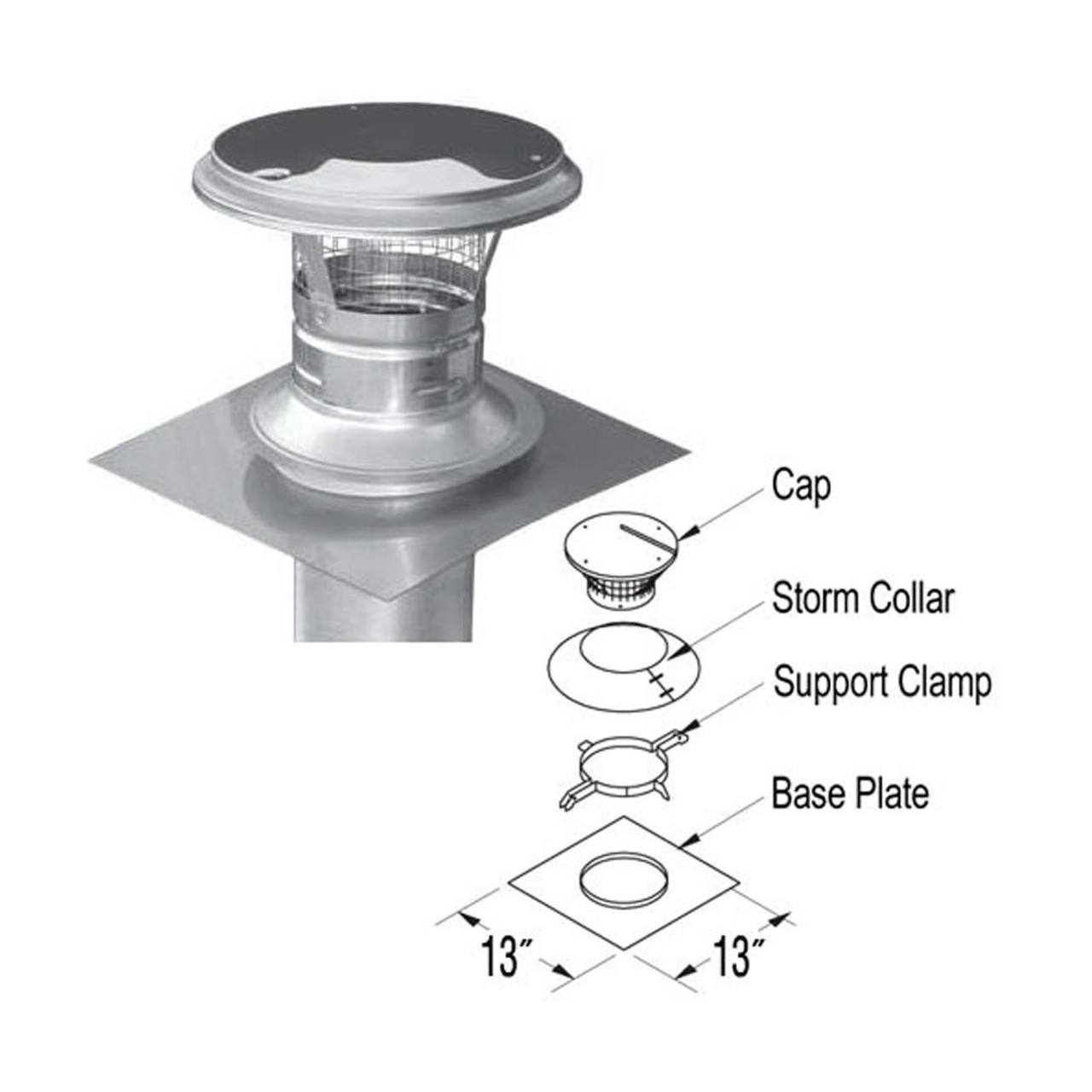 5'' DuraLiner 13'' x 13'' Twist-Lock Cap Kit - 5DLR-KVA