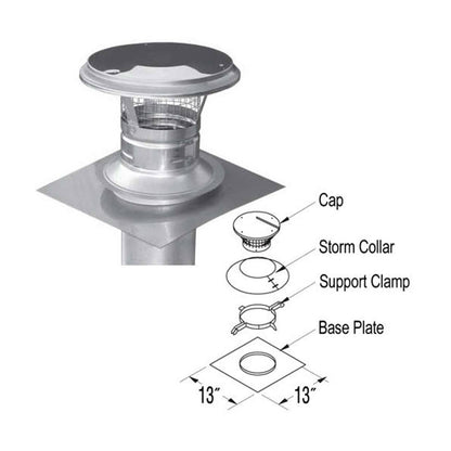 5'' DuraLiner 13'' x 13'' Twist-Lock Cap Kit - 5DLR-KVA