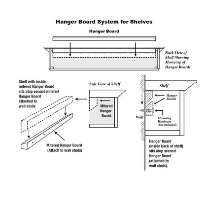 72" Shenandoah Unfinished Fireplace Shelf by Pearl Mantels