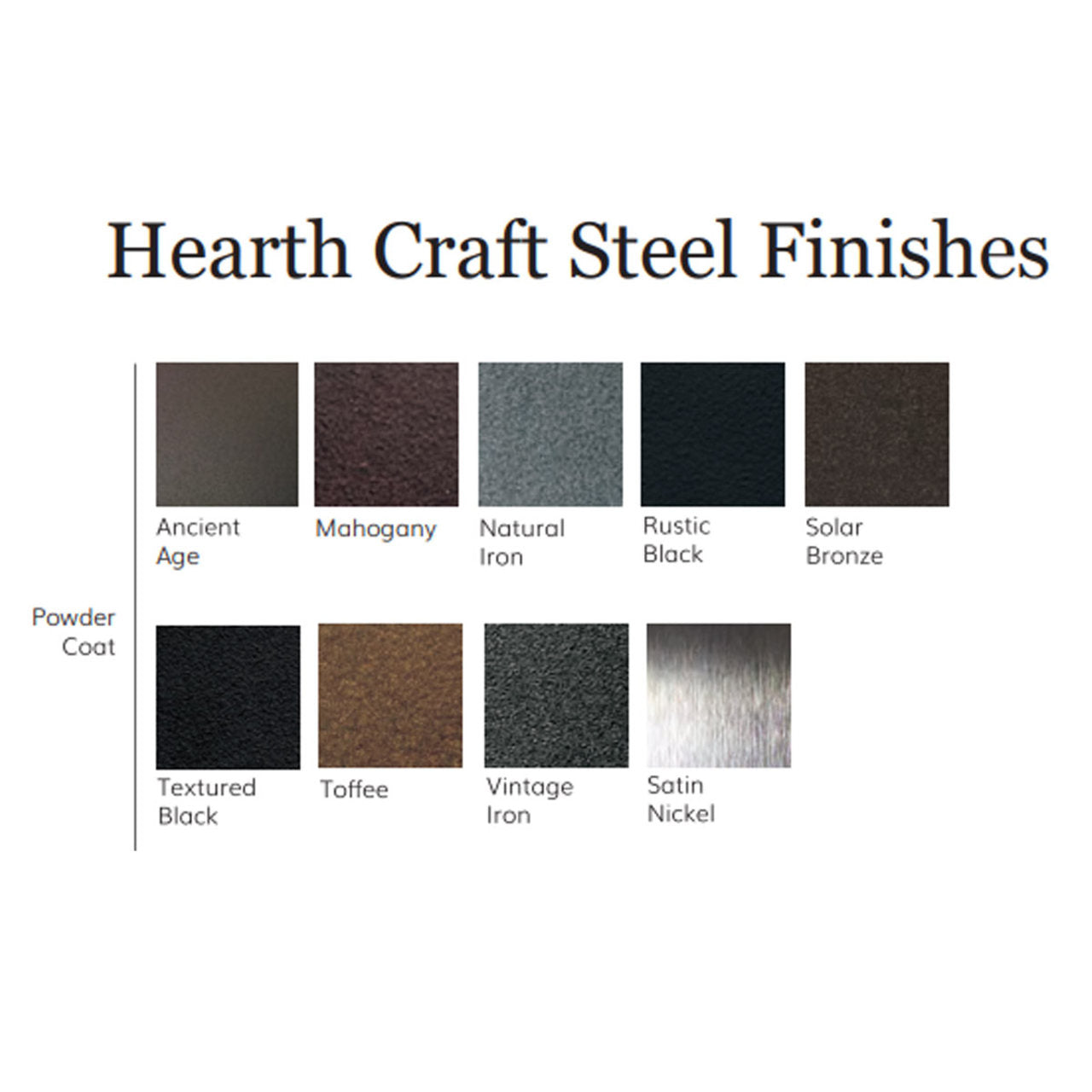 Hearth Craft Grande Stock Masonry Fireplace Door