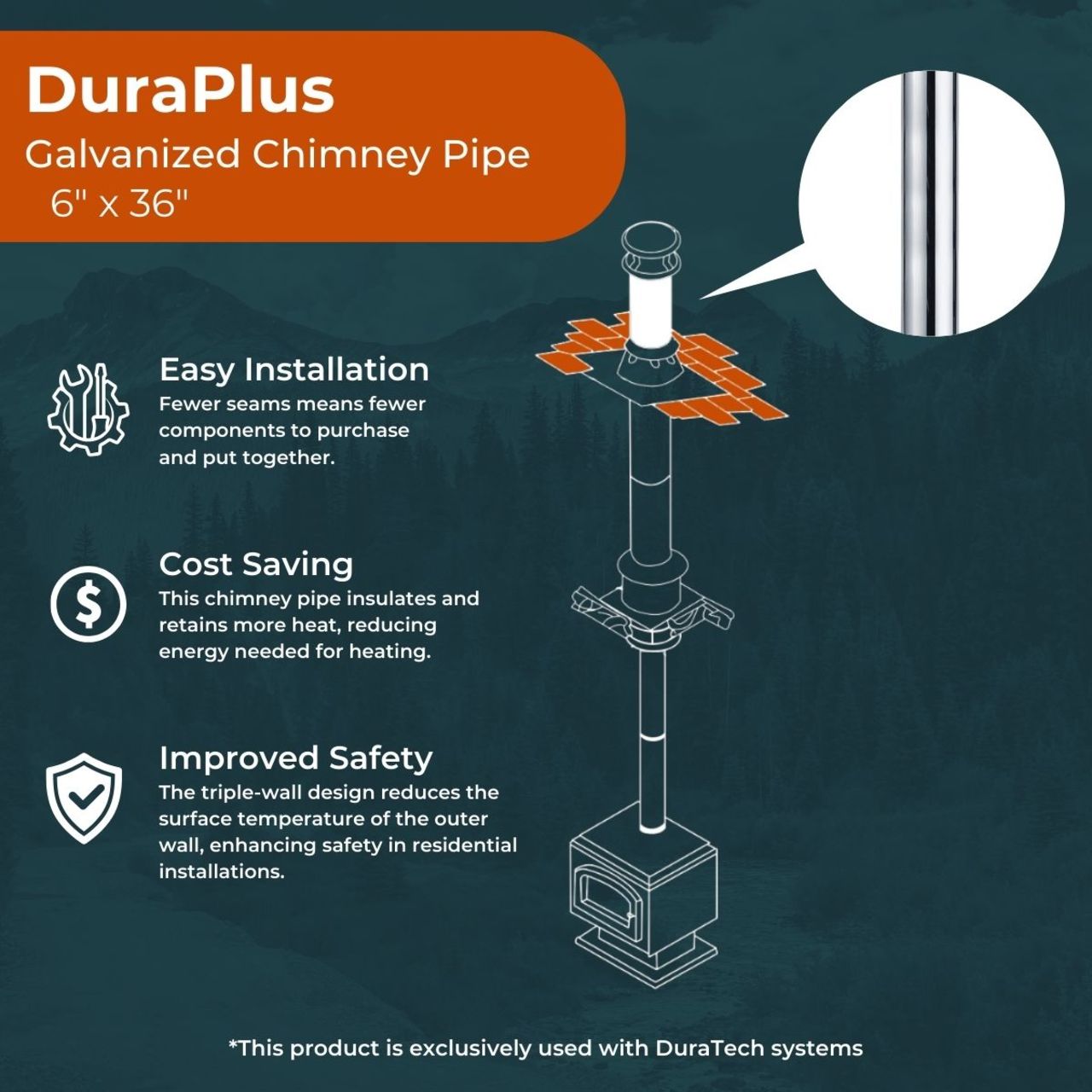 DuraPlus 6'' x 36'' Galvanized Chimney Pipe - 9017 | Chimney Pipe