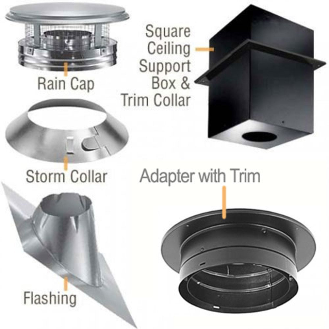 7'' DuraPlus Mobile Home Kit - DP760-KIT