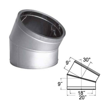 18 DuraTech 30 Degree Stainless Steel