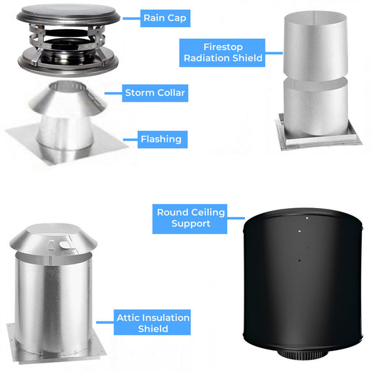 6'' DuraTech Multi-Story Kit - DT650-KIT