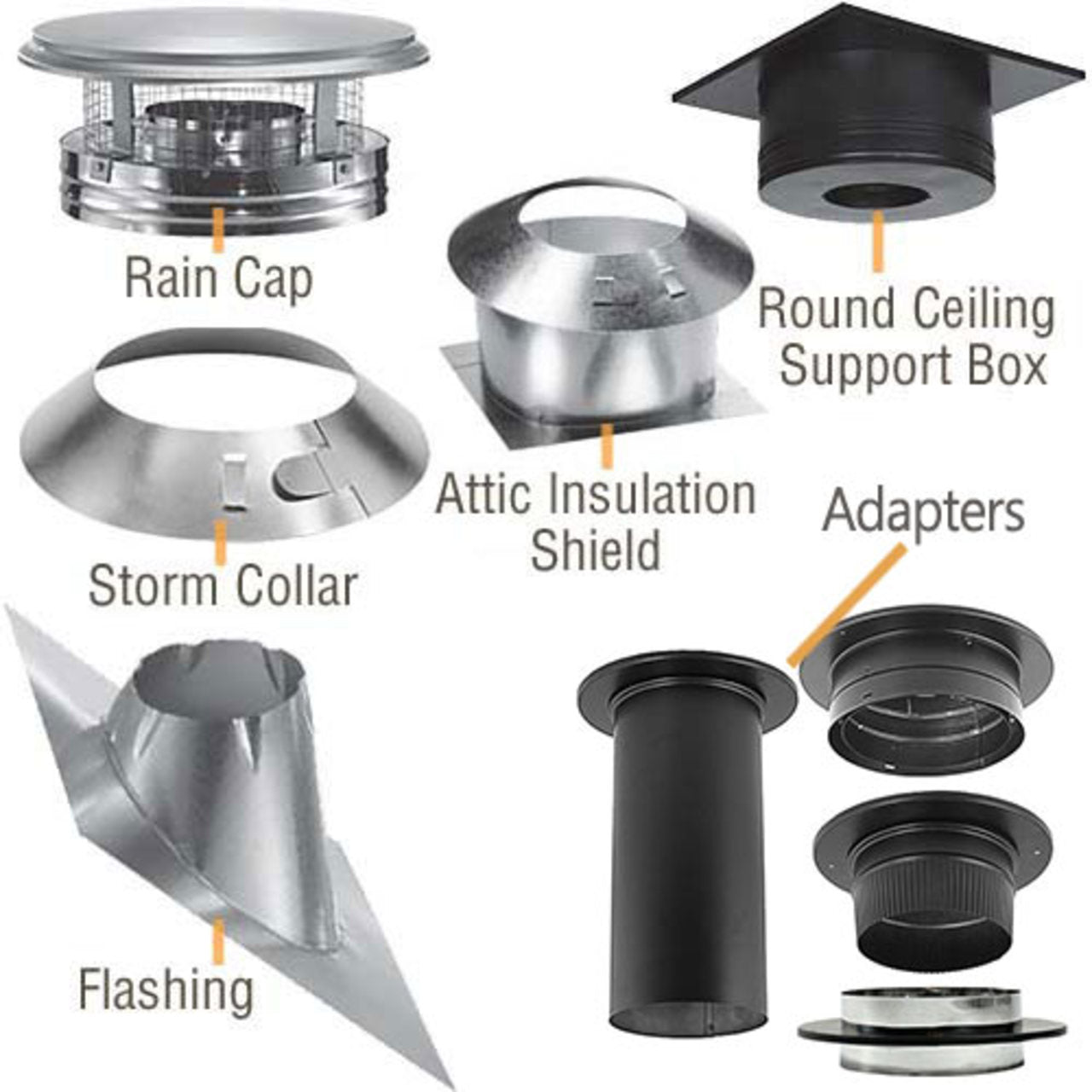 6'' DuraPlus Round Ceiling Support Kit - DP610-KIT