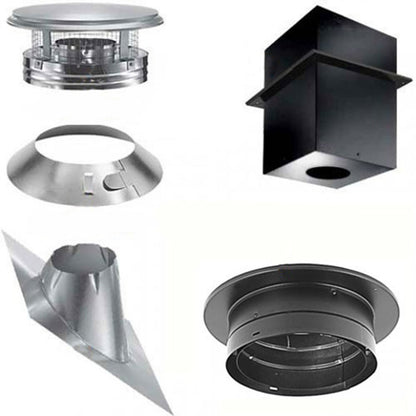 6 DuraPlus Mobile Home Kit - DP660-KIT